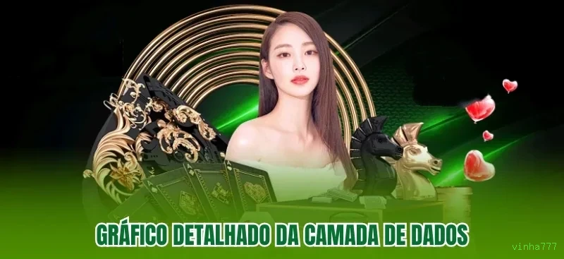 vinha777 Pagamentos